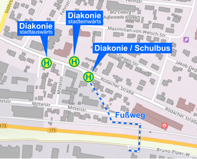 Abfahrtstafel Diakonie
