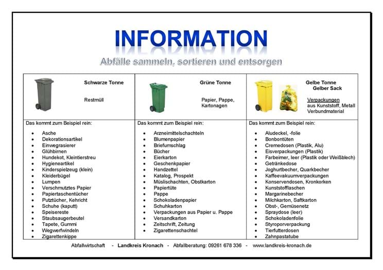 Informationen Seite 1